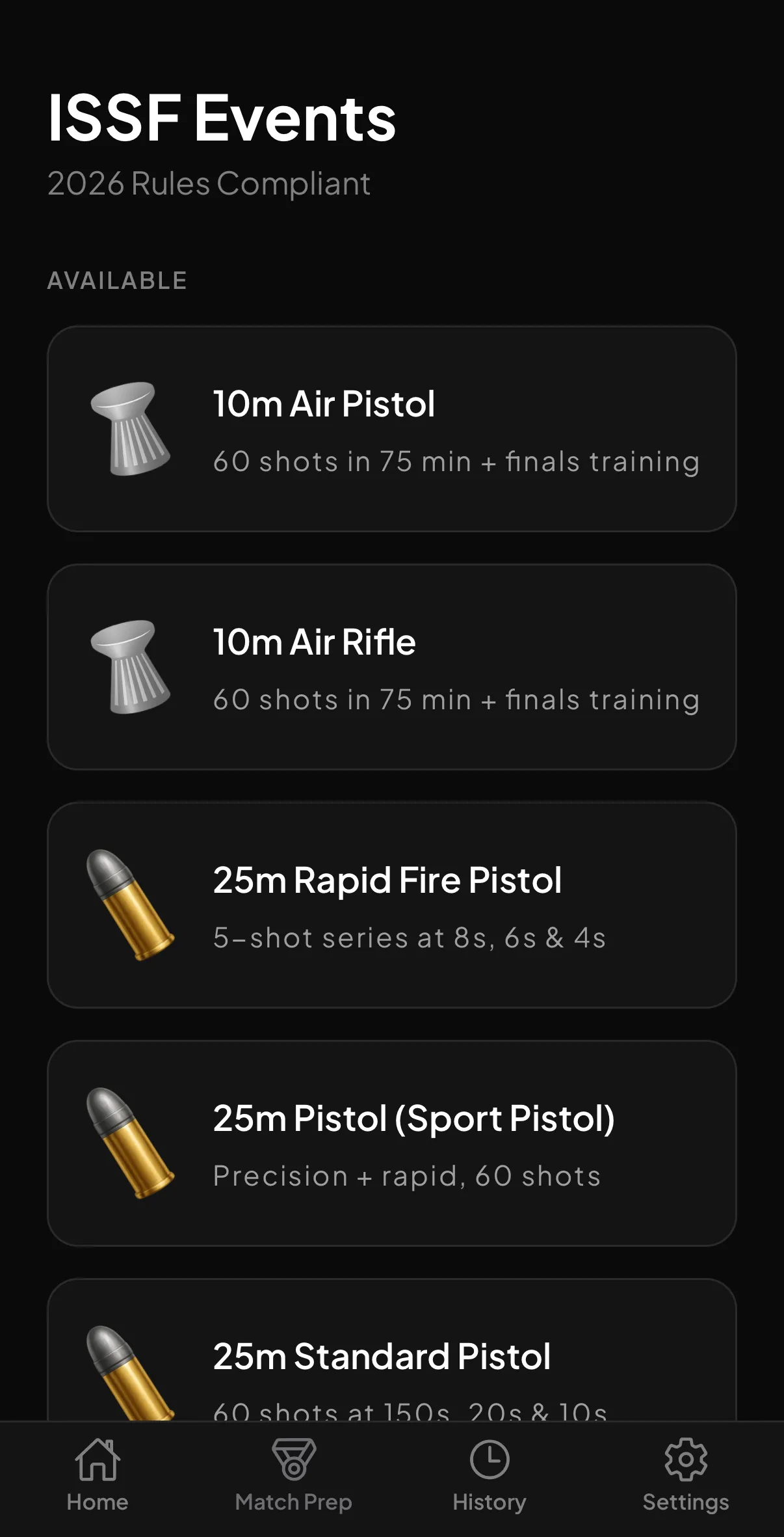 Time Coach ISSF events list